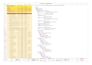 build microsoft project timeline and gantt chart for any industry